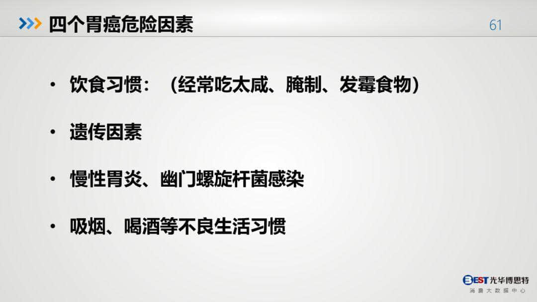 中國(guó)健康大數(shù)據(jù)