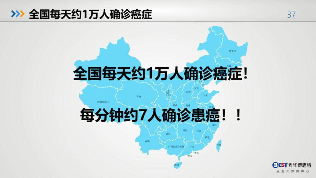 中國(guó)健康大數(shù)據(jù)