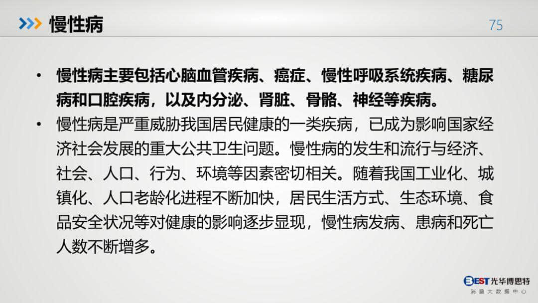 中國(guó)健康大數(shù)據(jù)
