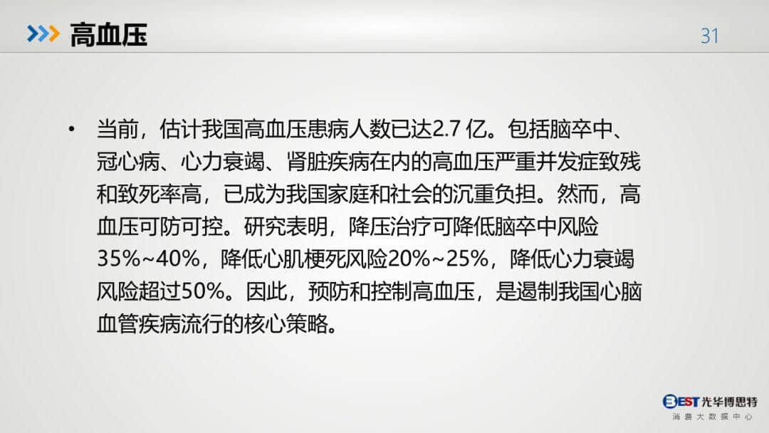 中國(guó)健康大數(shù)據(jù)