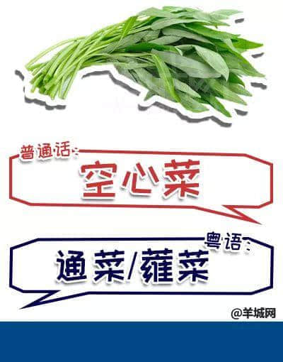 系唔系正宗廣府人，行個(gè)街市就知道曬！