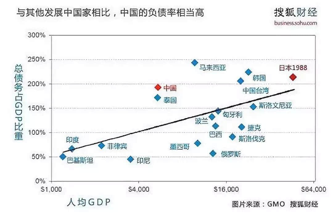 你以為的理性消費，只不過是被洗腦罷了