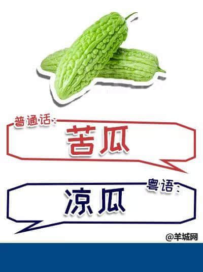 系唔系正宗廣府人，行個(gè)街市就知道曬！