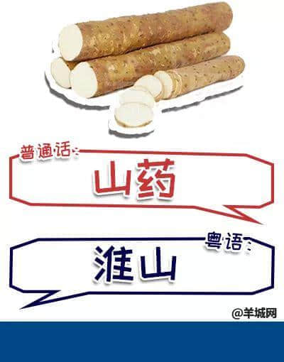 系唔系正宗廣府人，行個(gè)街市就知道曬！