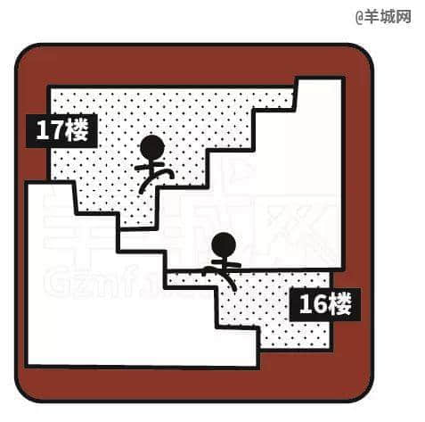 官宣了，今年重陽節(jié)……廣東還是不放假