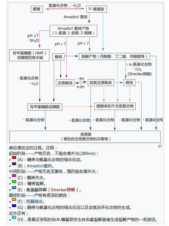 廣東人一生追求的“鑊氣”，究竟是什么東方神秘力量？