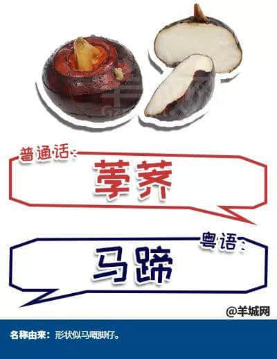 系唔系正宗廣府人，行個(gè)街市就知道曬！