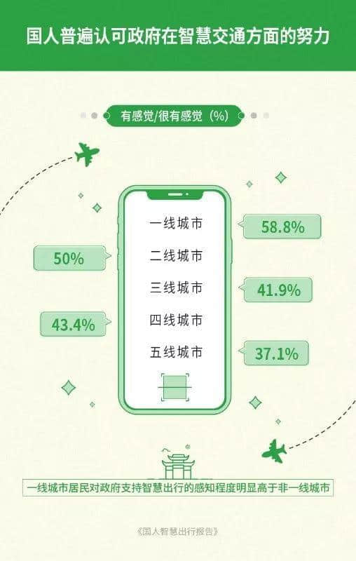 廣州公交咁擁擠，為何會(huì)成為老廣最偏愛的交通工具？