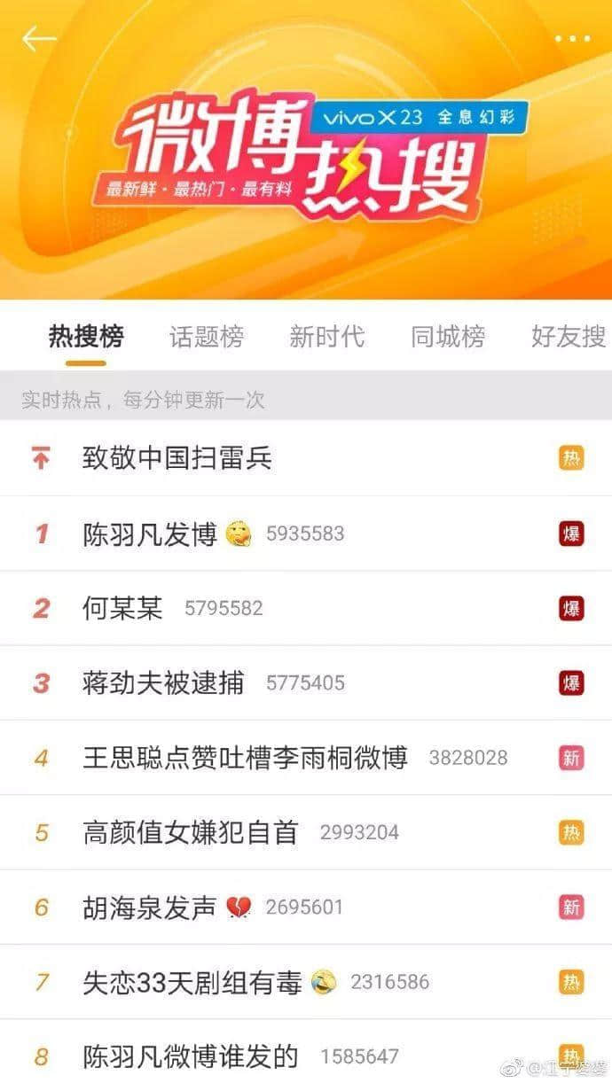 對(duì)不起，這份粵語(yǔ)吃瓜指南來(lái)遲了！