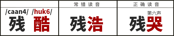學(xué)識(shí)一口流利嘅普通話(huà)后，我反而講唔啱粵語(yǔ)……