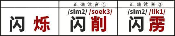 學(xué)識(shí)一口流利嘅普通話(huà)后，我反而講唔啱粵語(yǔ)……