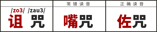 學(xué)識(shí)一口流利嘅普通話(huà)后，我反而講唔啱粵語(yǔ)……