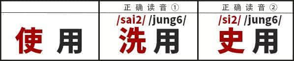 學(xué)識(shí)一口流利嘅普通話(huà)后，我反而講唔啱粵語(yǔ)……