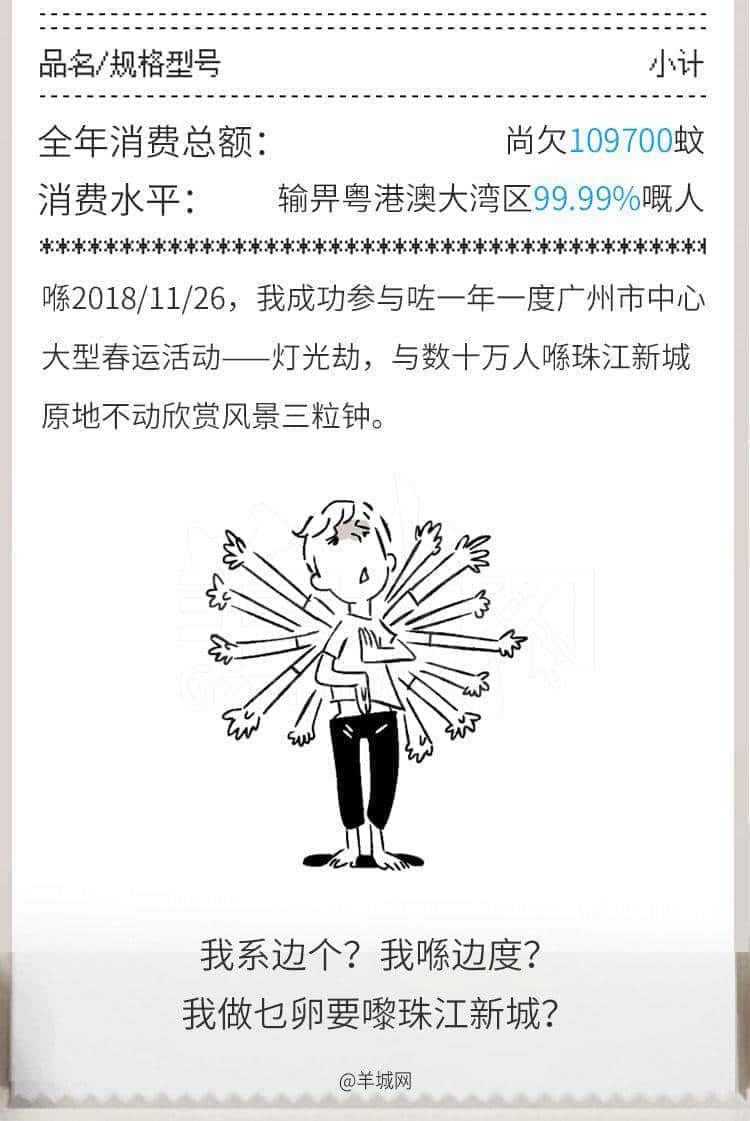 《資負(fù)寶賬單》出爐，廣州隱形貧困人口大起底！