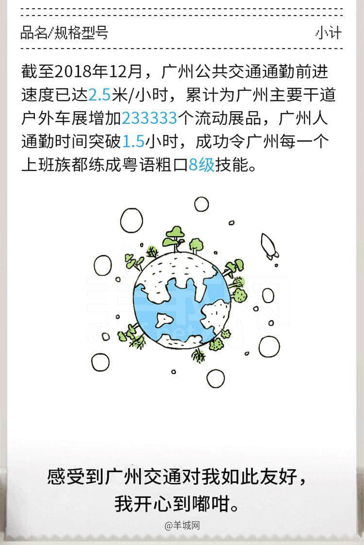 《資負(fù)寶賬單》出爐，廣州隱形貧困人口大起底！