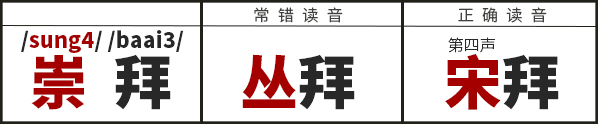 學(xué)識(shí)一口流利嘅普通話(huà)后，我反而講唔啱粵語(yǔ)……