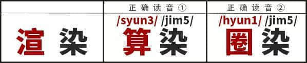 學(xué)識(shí)一口流利嘅普通話(huà)后，我反而講唔啱粵語(yǔ)……