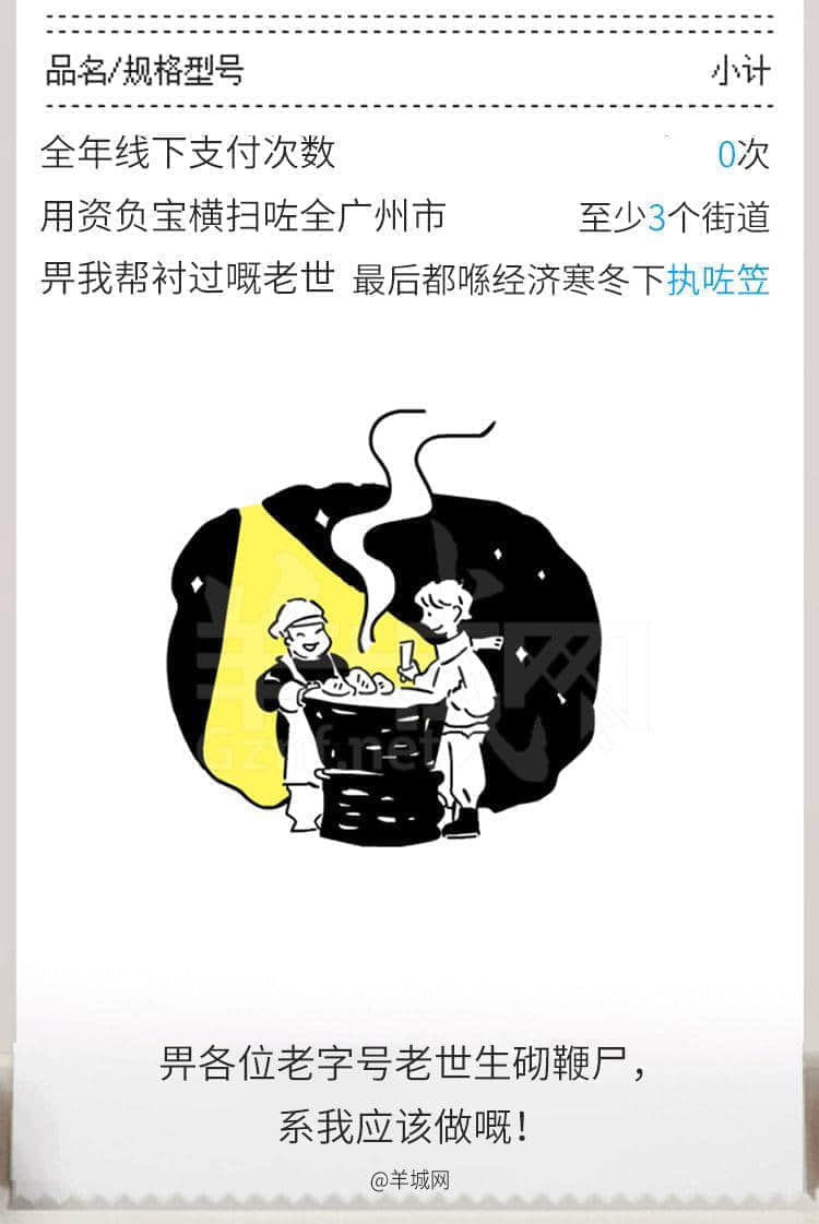 《資負(fù)寶賬單》出爐，廣州隱形貧困人口大起底！