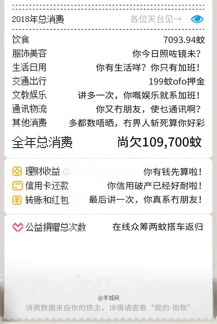 《資負(fù)寶賬單》出爐，廣州隱形貧困人口大起底！