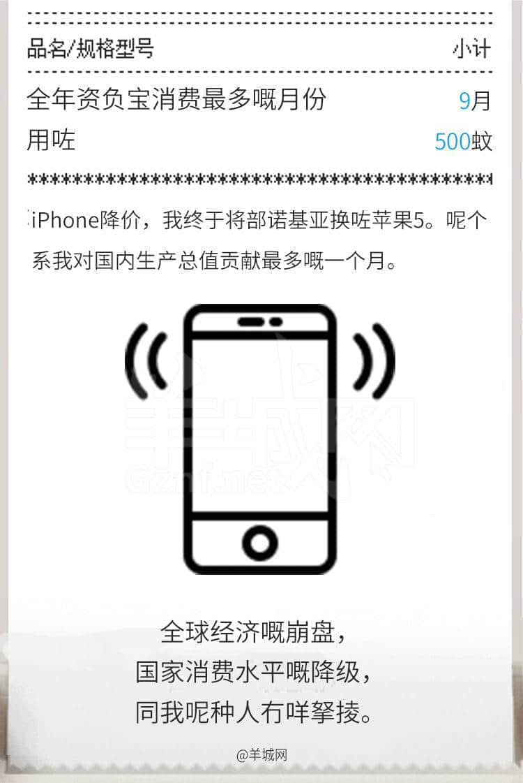 《資負(fù)寶賬單》出爐，廣州隱形貧困人口大起底！