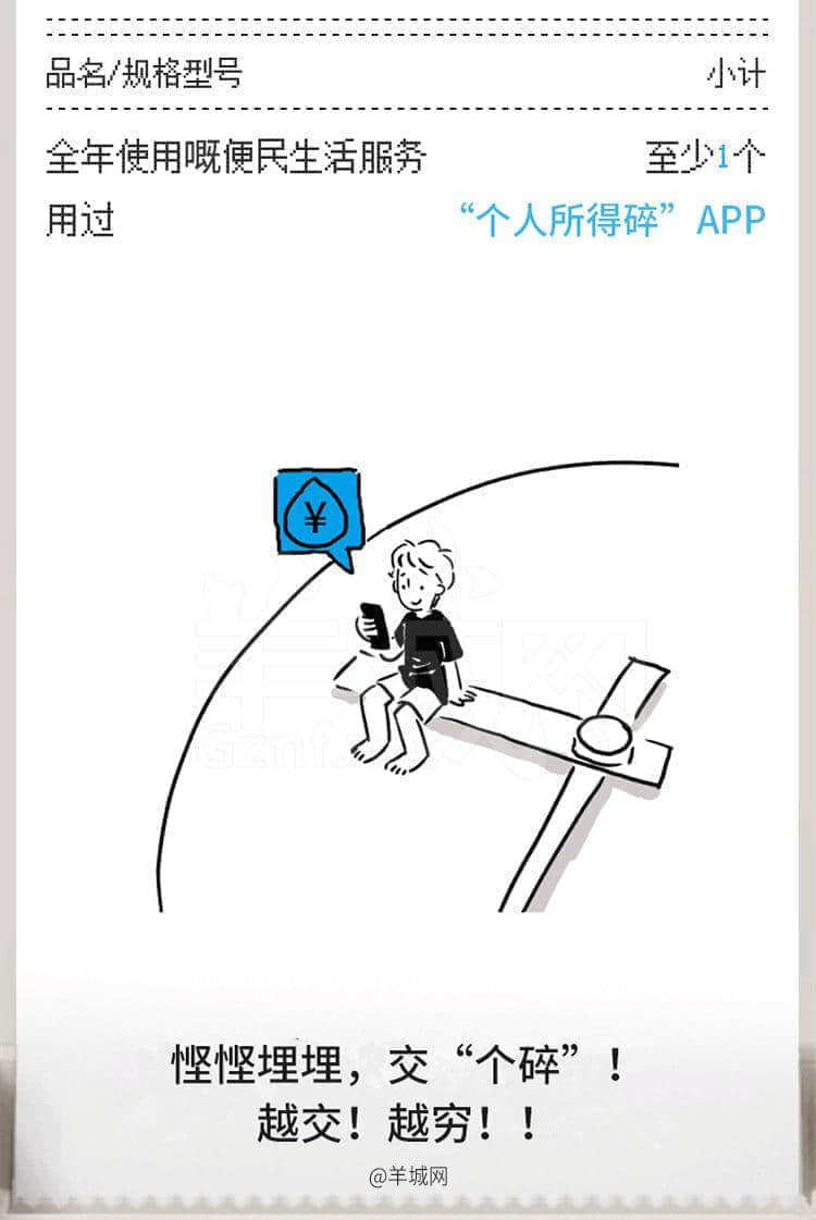 《資負(fù)寶賬單》出爐，廣州隱形貧困人口大起底！