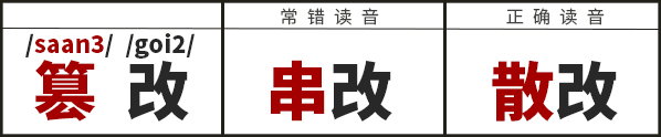 學(xué)識(shí)一口流利嘅普通話(huà)后，我反而講唔啱粵語(yǔ)……