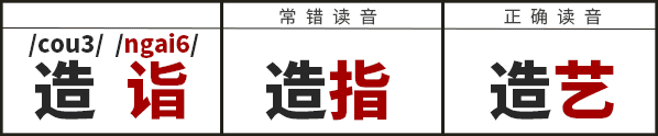 學(xué)識(shí)一口流利嘅普通話(huà)后，我反而講唔啱粵語(yǔ)……