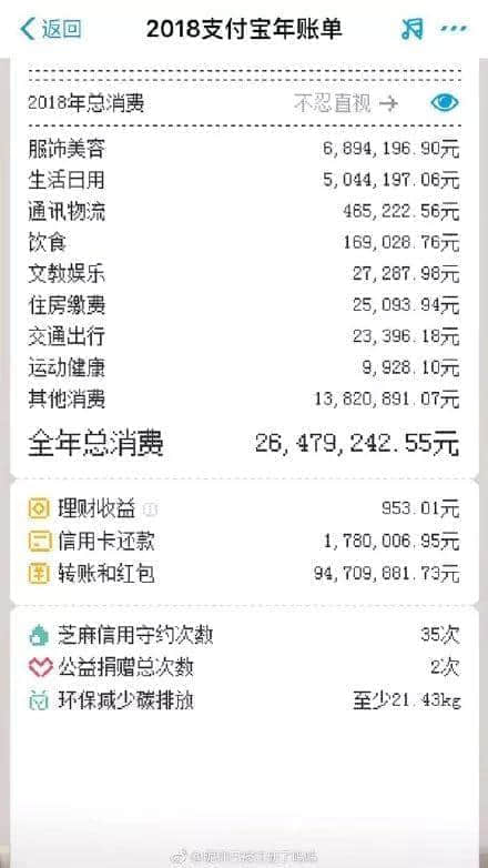 《資負(fù)寶賬單》出爐，廣州隱形貧困人口大起底！