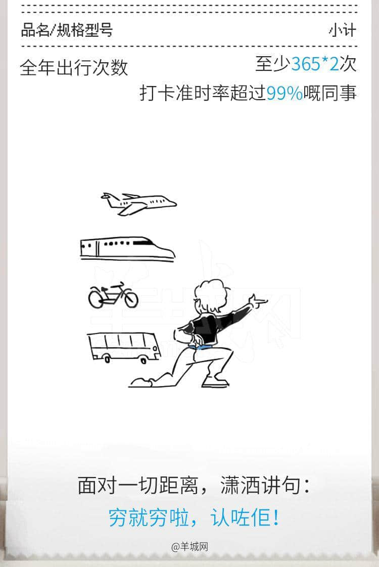《資負(fù)寶賬單》出爐，廣州隱形貧困人口大起底！