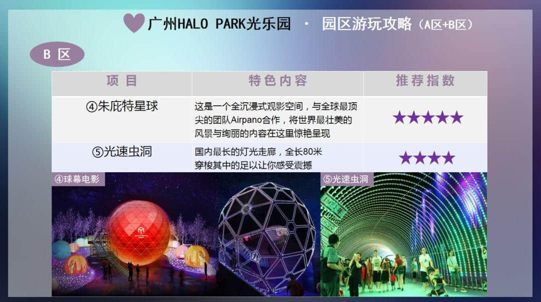 廣州春節(jié)打卡圣地，追尋光與好玩的一切，盡在這里！