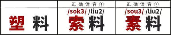 學(xué)識(shí)一口流利嘅普通話(huà)后，我反而講唔啱粵語(yǔ)……