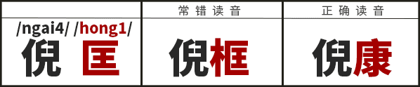 學(xué)識(shí)一口流利嘅普通話(huà)后，我反而講唔啱粵語(yǔ)……