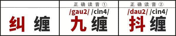 學(xué)識(shí)一口流利嘅普通話(huà)后，我反而講唔啱粵語(yǔ)……