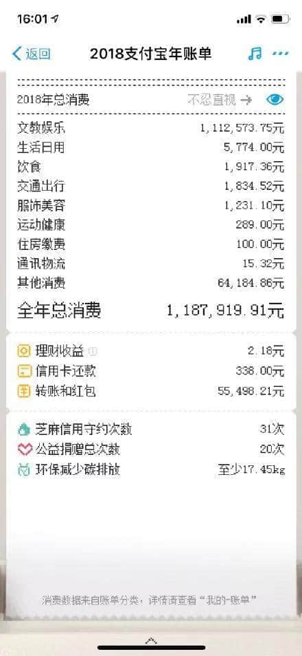 《資負(fù)寶賬單》出爐，廣州隱形貧困人口大起底！