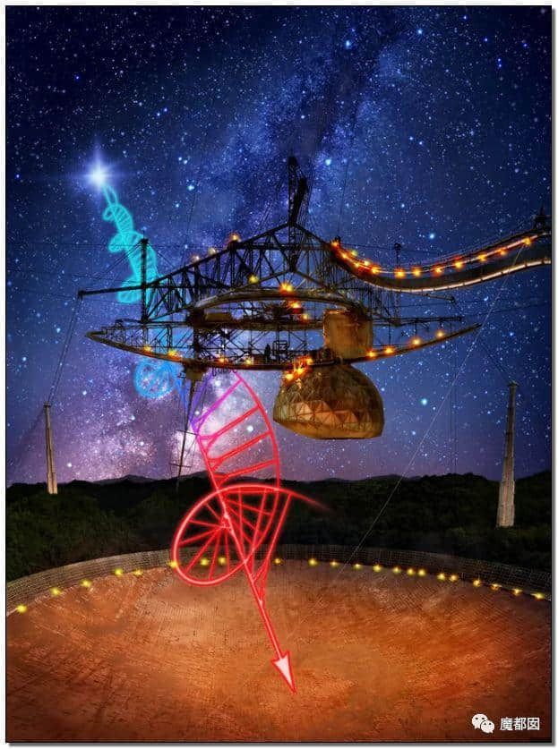 外媒炸裂！真是外星人？宇宙深處神秘信號(hào)到底要不要回應(yīng)？