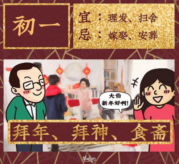 炸油角、接灶君、送窮，這些傳統(tǒng)正在被廣東人遺忘！