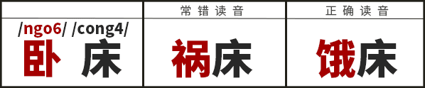 學(xué)識(shí)一口流利嘅普通話(huà)后，我反而講唔啱粵語(yǔ)……