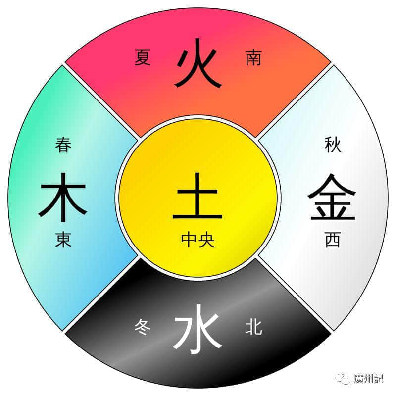 西湖花市起咗一座唔太吉利嘅牌坊，你仲會去逛花街麼？