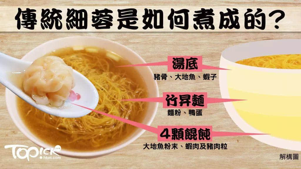 在廣州，不是每一碗云吞面都配叫細蓉