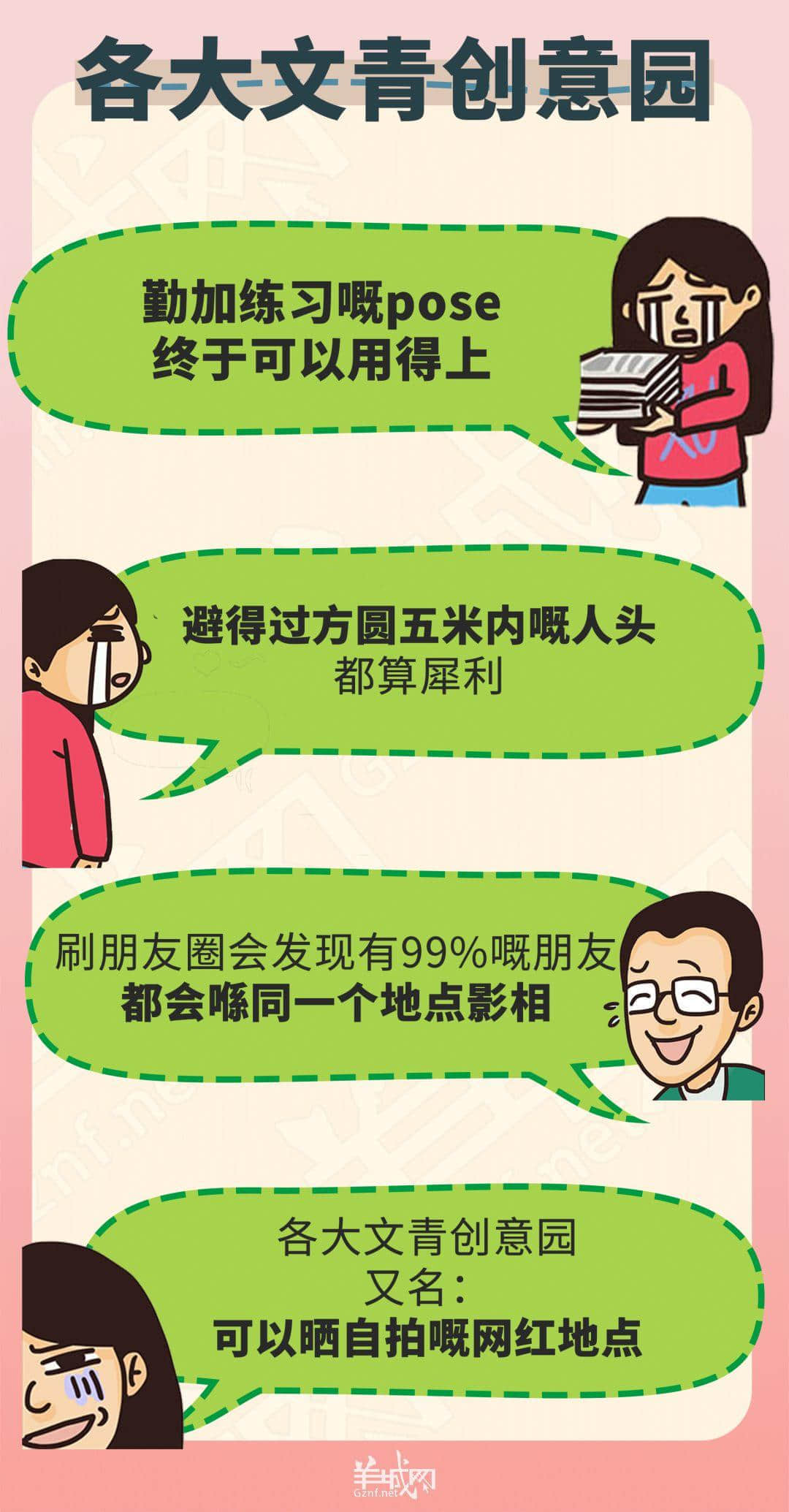 嘔血整理！只有一個(gè)地方，系廣州單身狗嘅避難所！