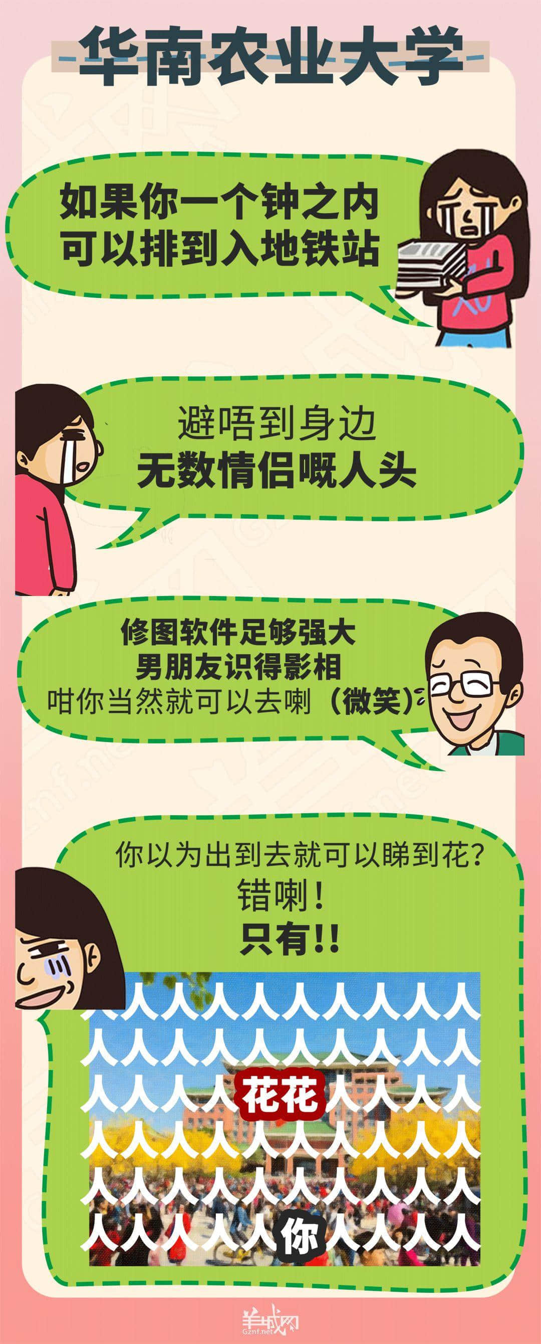 嘔血整理！只有一個(gè)地方，系廣州單身狗嘅避難所！
