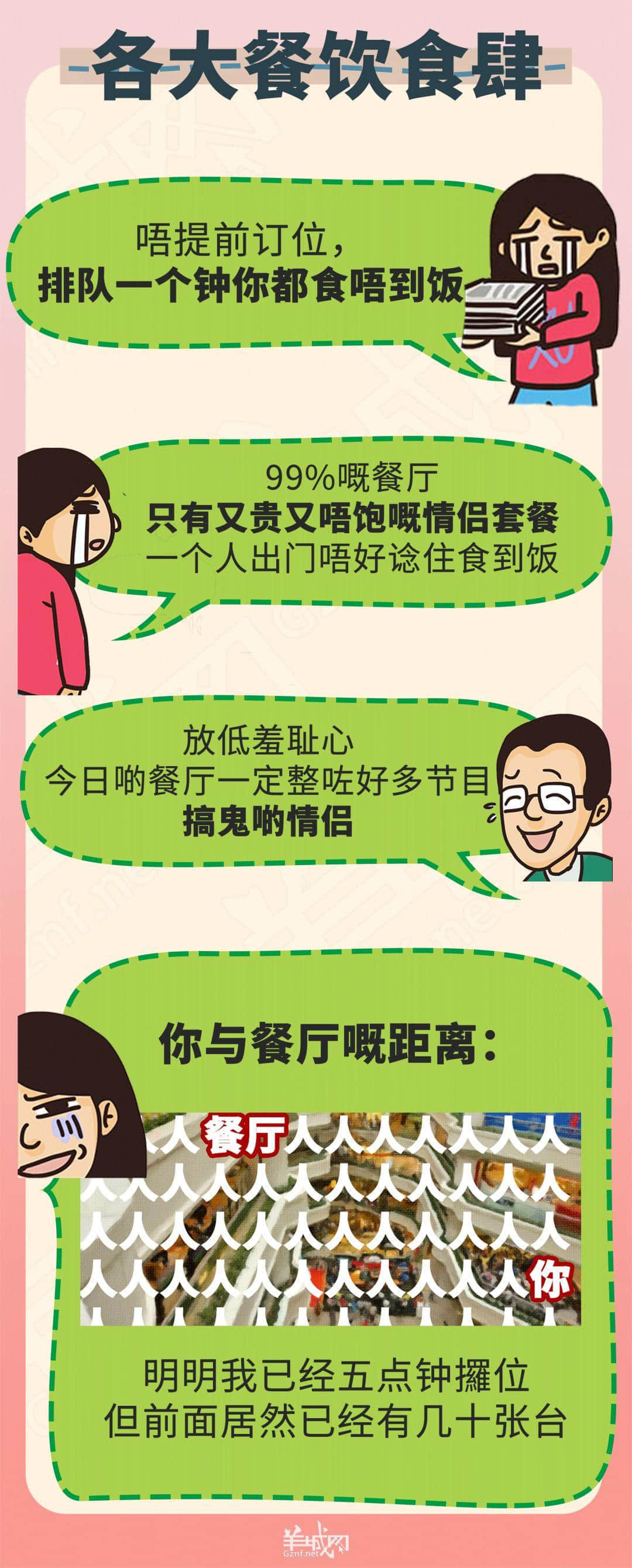嘔血整理！只有一個(gè)地方，系廣州單身狗嘅避難所！
