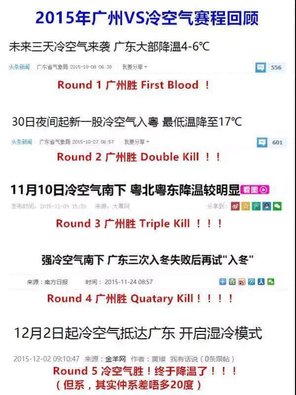 22℃+回南天+下冰雹，廣州的天氣總有他自己的想法！