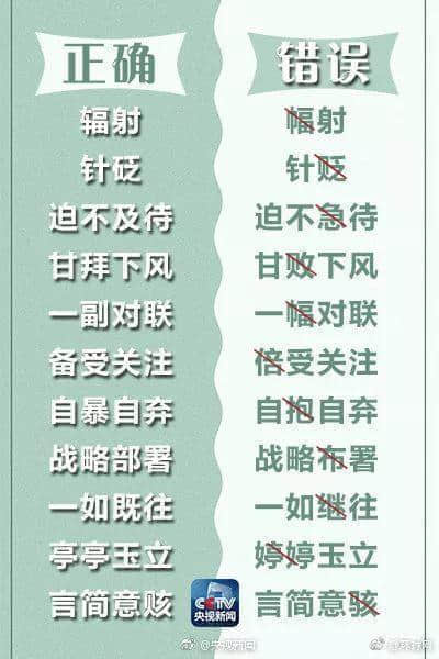 學(xué)粵語有咩用？起碼呢啲詞你唔會(huì)再搞錯(cuò)！