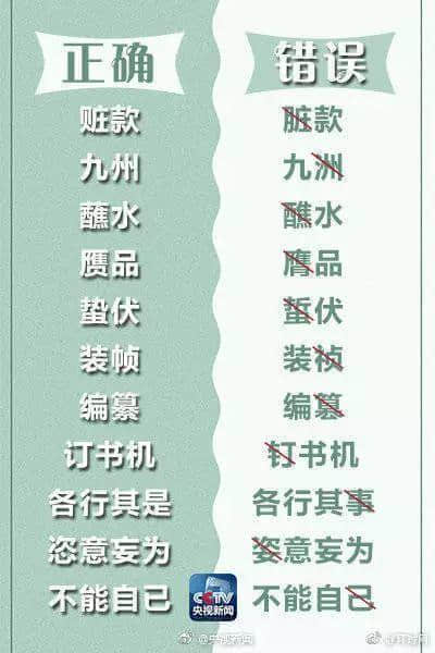 學(xué)粵語有咩用？起碼呢啲詞你唔會(huì)再搞錯(cuò)！
