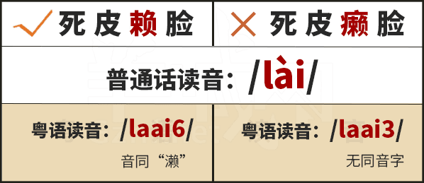學(xué)粵語有咩用？起碼呢啲詞你唔會(huì)再搞錯(cuò)！