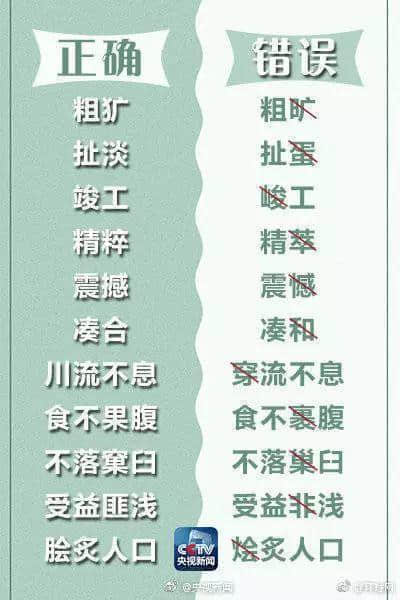 學(xué)粵語有咩用？起碼呢啲詞你唔會(huì)再搞錯(cuò)！