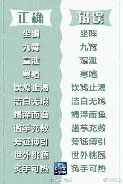 學(xué)粵語有咩用？起碼呢啲詞你唔會(huì)再搞錯(cuò)！