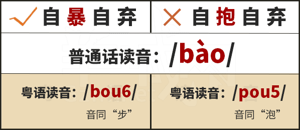 學(xué)粵語有咩用？起碼呢啲詞你唔會(huì)再搞錯(cuò)！