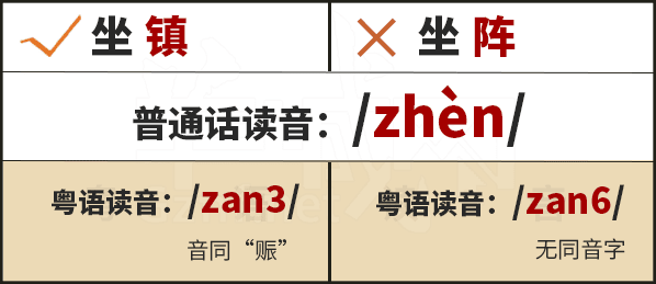 學(xué)粵語有咩用？起碼呢啲詞你唔會(huì)再搞錯(cuò)！